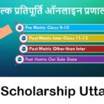 General Pre Matric Scholarship Uttar Pradesh 2024