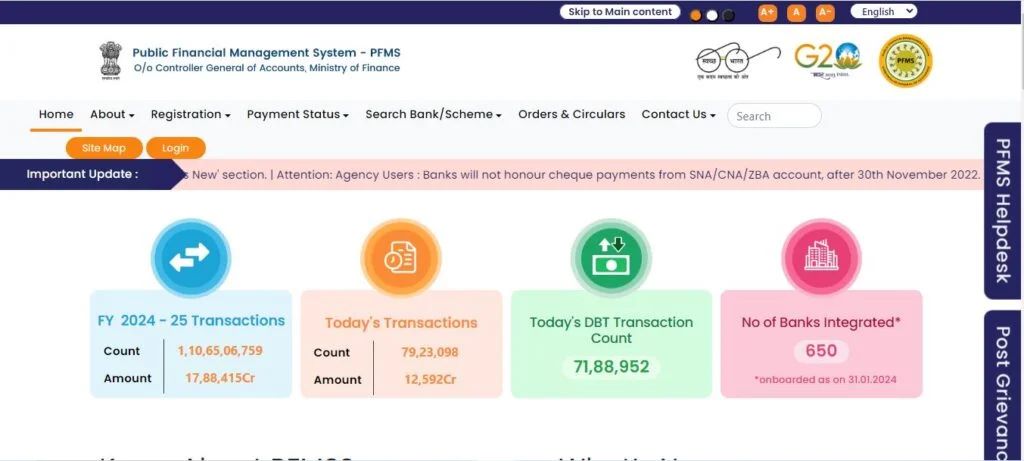 Har Ghar Har Grihini Yojana 2024 Subsidy Status