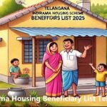 Indiramma Housing Scheme